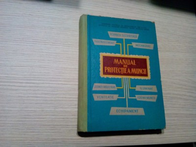 MANUAL DE PROTECTIE A MUNCII - 1962, 467 p. cu figuri in text foto