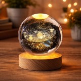 Glob Sistem solar luminos