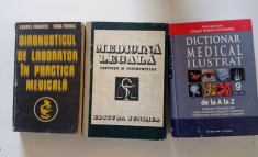 Lot trei cărți de medicină.
