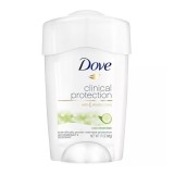 Antiperspirant stick Dove Clinical Care Cool Essentials, 48 g