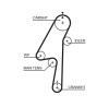 GATES K015580XS PowerGrip&reg; Set curea de distributie