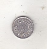 bnk mnd Elvetia 10 rappen 1979