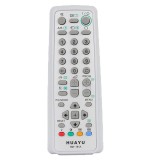 Telecomanda Universala Sony RM-191A Compatibila RM656A RM687 RM677 RM677C RM681 RM687C RM791 RM827S RM827T RM845S RM849S RM849T RM857 RM857A