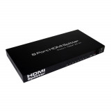 Resigilat : Spliter HDMI 1.4 3D cu 8 porturi 1080P