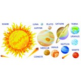 Autocolant Planete, Sistem solar