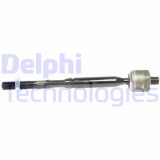 Delphi Articulatie axiala, cap de bara