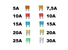 Set 10 sigurante auto Automax plate Mini 5-30A Kft Auto foto