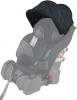 Parasolar scaun auto Klippan TRIOFIX