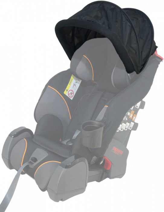 Parasolar scaun auto Klippan TRIOFIX