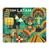 ESIM LATAM, Unlimited Plus, 10 Days