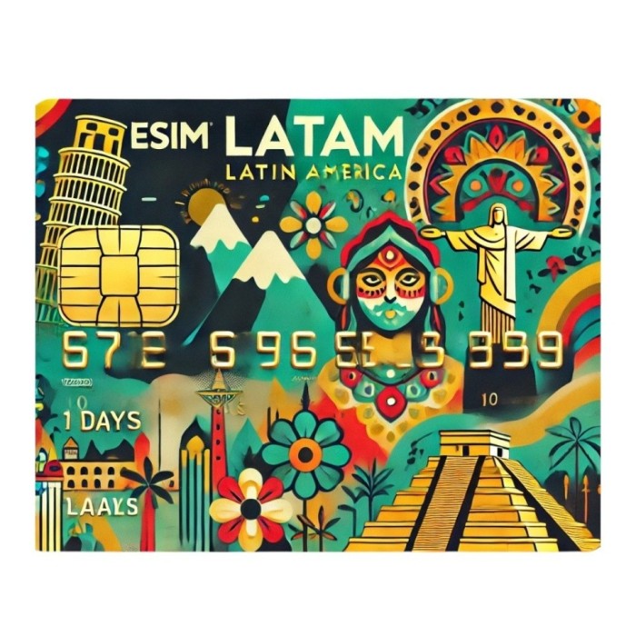 eSIM LATAM, Unlimited Plus, 10 Days