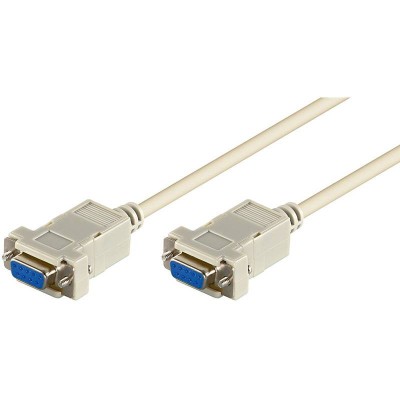 Cablu serial null modem 2m RS232 DB9 mama-mama Goobay foto