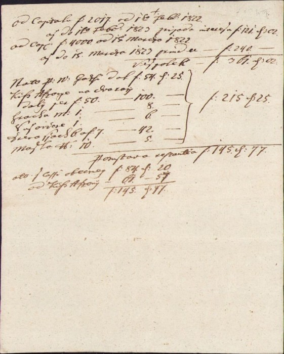 A326 Chitanță olografă, 1823, &icirc;n limba latină