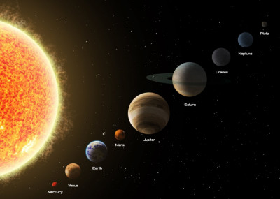 Fototapet Sistem solar3, 250 x 150 cm foto