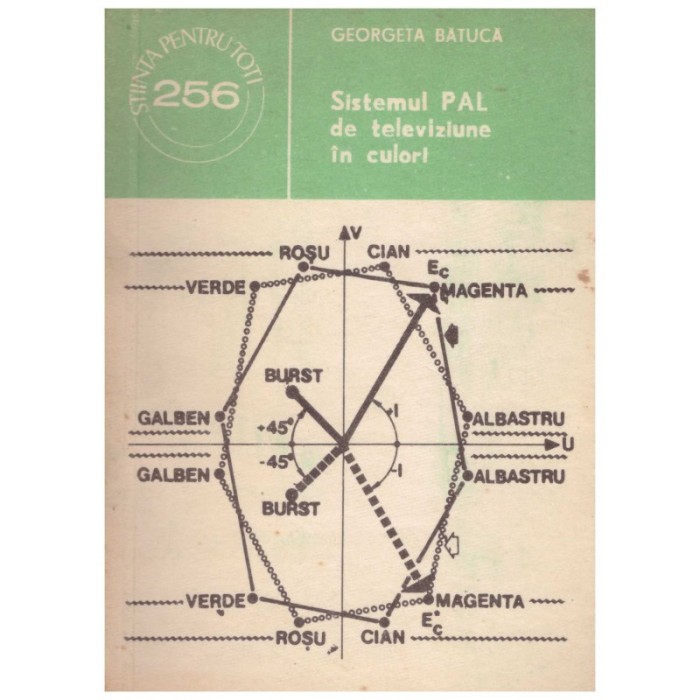 Georgeta Batuca - Sistemul PAL de televiziune in culori - 129914