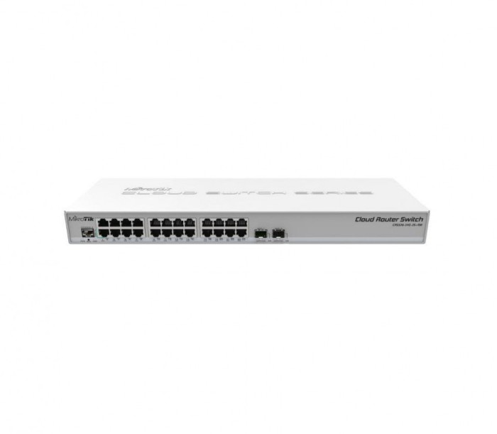 Mikrotik cloud router switch 800mhz cpu
