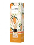 Areon Odorizant de cameră Mango, 50 ml