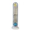 Lampă LED