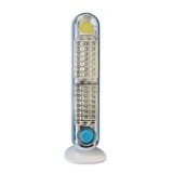 Lampă LED