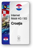 ESIM Internet Croația, valabil 30 zile, trafic 3 GB, Standard