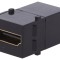 Conector HDMI soclu x2, Keystone, aurit