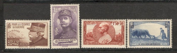 Franta.1940 Ptr. efortul de razboi SF.75