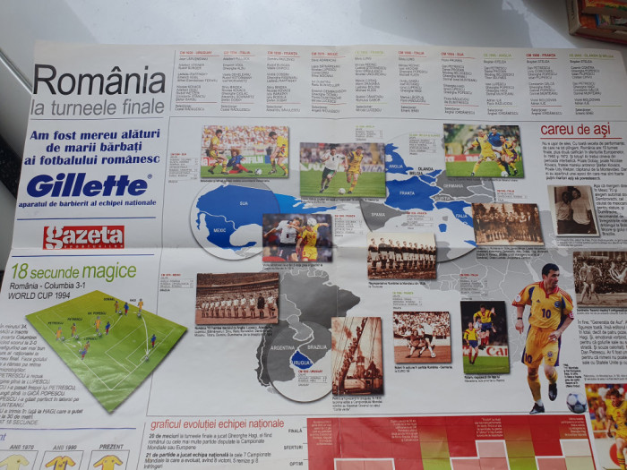 Afis fotbal Romania la turneele finale, Gazeta sporturilor, 56x40 cm, stare buna
