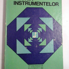 TEORIA INSTRUMENTELOR - WILHELM DEMIAN