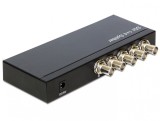 Multiplicator 4 porturi 3G-SDI, Delock 93250