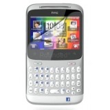 HTC ChaCha Protector Gold Plus Beschermfolie