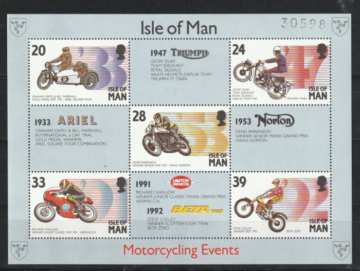 Motociclete de raliu ,Man.