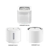 Pompa Petkit Wireless Pump pentru fantanile de apa PETKIT Eversweet 3 Pro, Solo 2, Solo SE