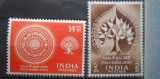 CV2 SERIE INDIA