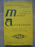 MERSUL AUTOBUZELOR PENTRU JUDETELE IALOMITA SI CALARASI - 01.VI.1981 - 31.V.1982, Humanitas