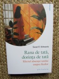 RANA DE TATA , DORINTA DE TATA , EFECTUL ABSENTEI ASUPRA TATALUI ASUPRA FIICELOR de SUSAN E. SCHWARTZ , 2024