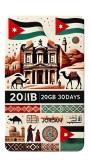 eSIM Jordan 20GB 30Days