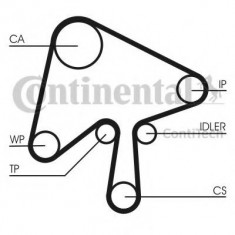 Curea distributie MAZDA 6 (GG) (2002 - 2008) CONTITECH CT1136 foto