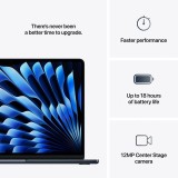 Cumpara ieftin MacBook Air 13.6&quot; Retina/Apple M4 (CPU 10-core, GPU 10-core, NeuralEngine 16-core)/16GB/ 1TB - Midnight - INT KB (2025) 35W USB‑C ( cto from MW133RO/A