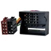 Mufa Adaptor Casetofon Auto Ford Fiesta Focus Fusion Mondeo S-Max Transit Andyluc
