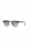 Ray-Ban ochelari, Ray Ban