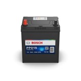 Power plus line, Bosch