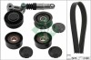 INA 529 0209 10 Set curea transmisie cu caneluri