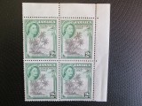 JAMAICA BLOC=MNH=18