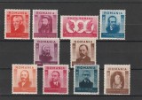 ROMANIA 1943 LP 155 FIGURI ARDELENE SERIE MNH