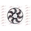 SRLine Ventilator, radiator