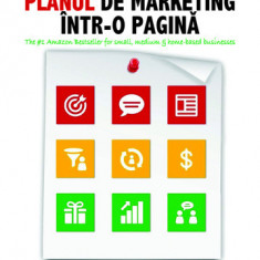 Planul de marketing intr-o pagina