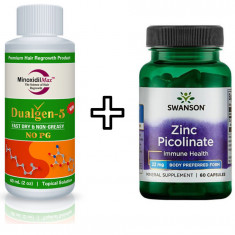 Minoxidil Dualgen 5% - Fast Dry, fara PG + Zinc Picolinate, 22 mg, Swanson