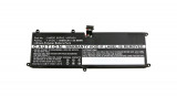 CoreParts Baterie laptop pentru Dell 26Wh Li-Pol 7.6V 3400mAh , Latitude 11 5175, Latitude 11 5179, Latitude 5175