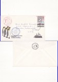 Circulatie Insulele Falkland-Antarctica-FDC