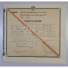 Cauti Diploma Absolvire Facultate Veche 1961 Institutul De Cultura Fizica Bucuresti Vezi Oferta Pe Okazii Ro